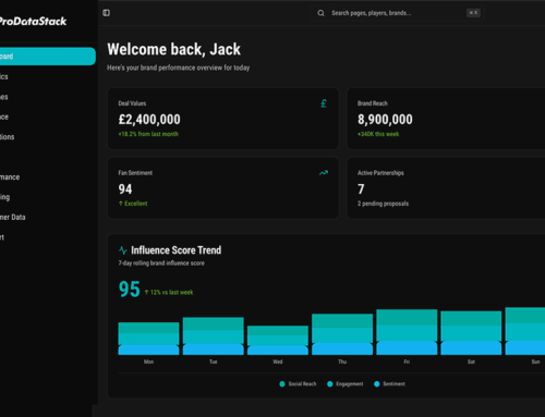 PRODATASTACK IS BORN