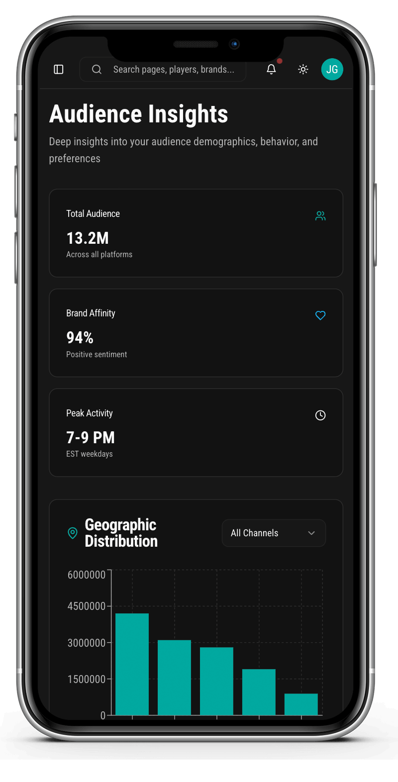 Prodatastack app Prodatastack app