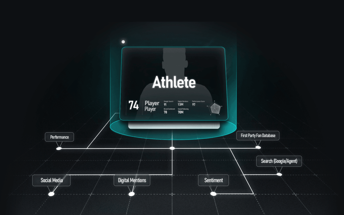 athlete representatives