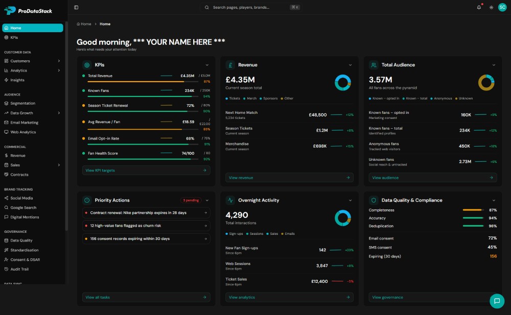 Home_page_-_DATA-DRIVEN_INSIGHTS_THAT_POWER_COMMERCIAL_GROWTH